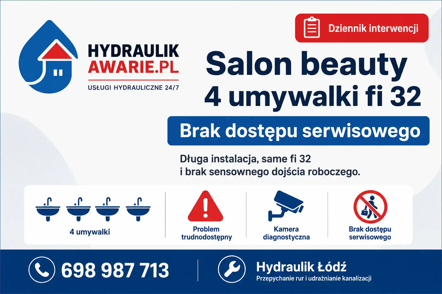 Dziennik interwencji – salon beauty, 4 umywalki fi 32 i brak dostępu serwisowego